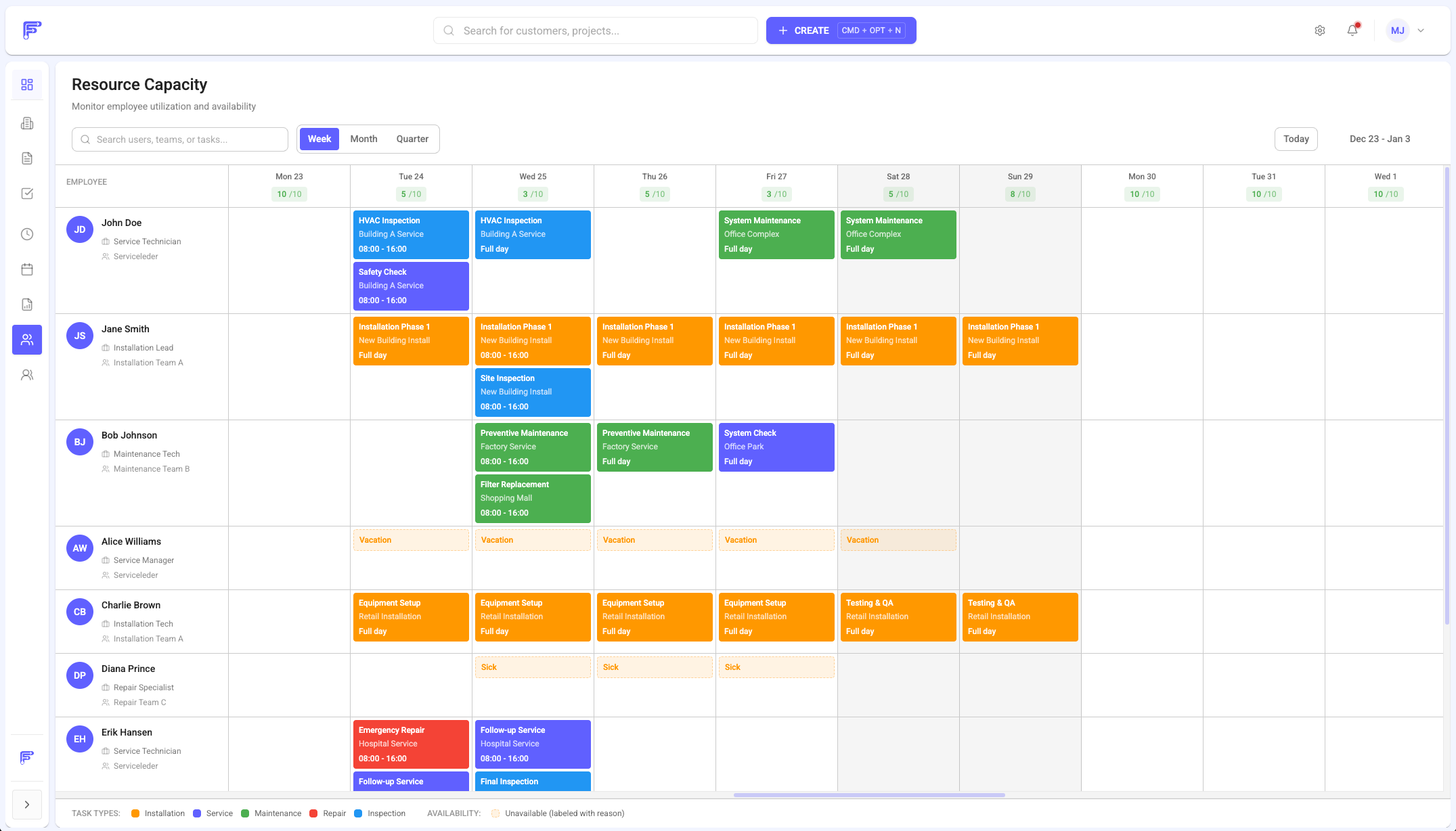 Screenshot af FlowAgent der viser Ressource modulet