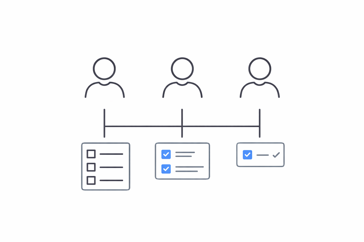 Overblik over dine medarbejdere og deres opgaver