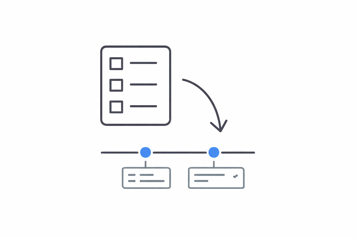 Nem styring af dine projekter