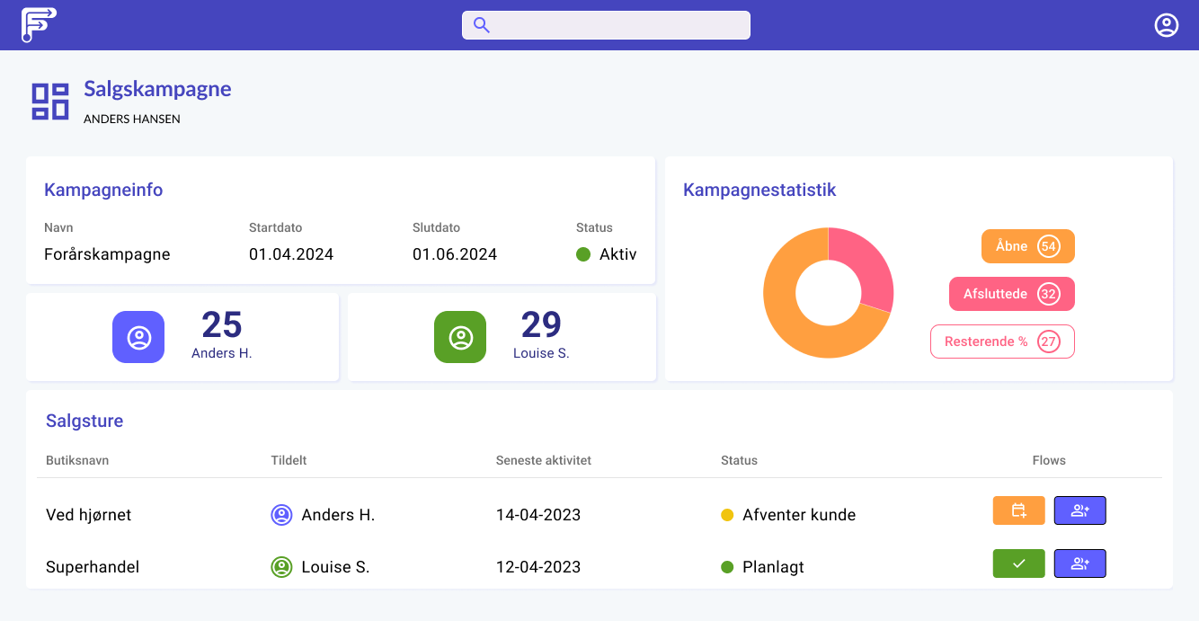 Sales Flow produktbillede