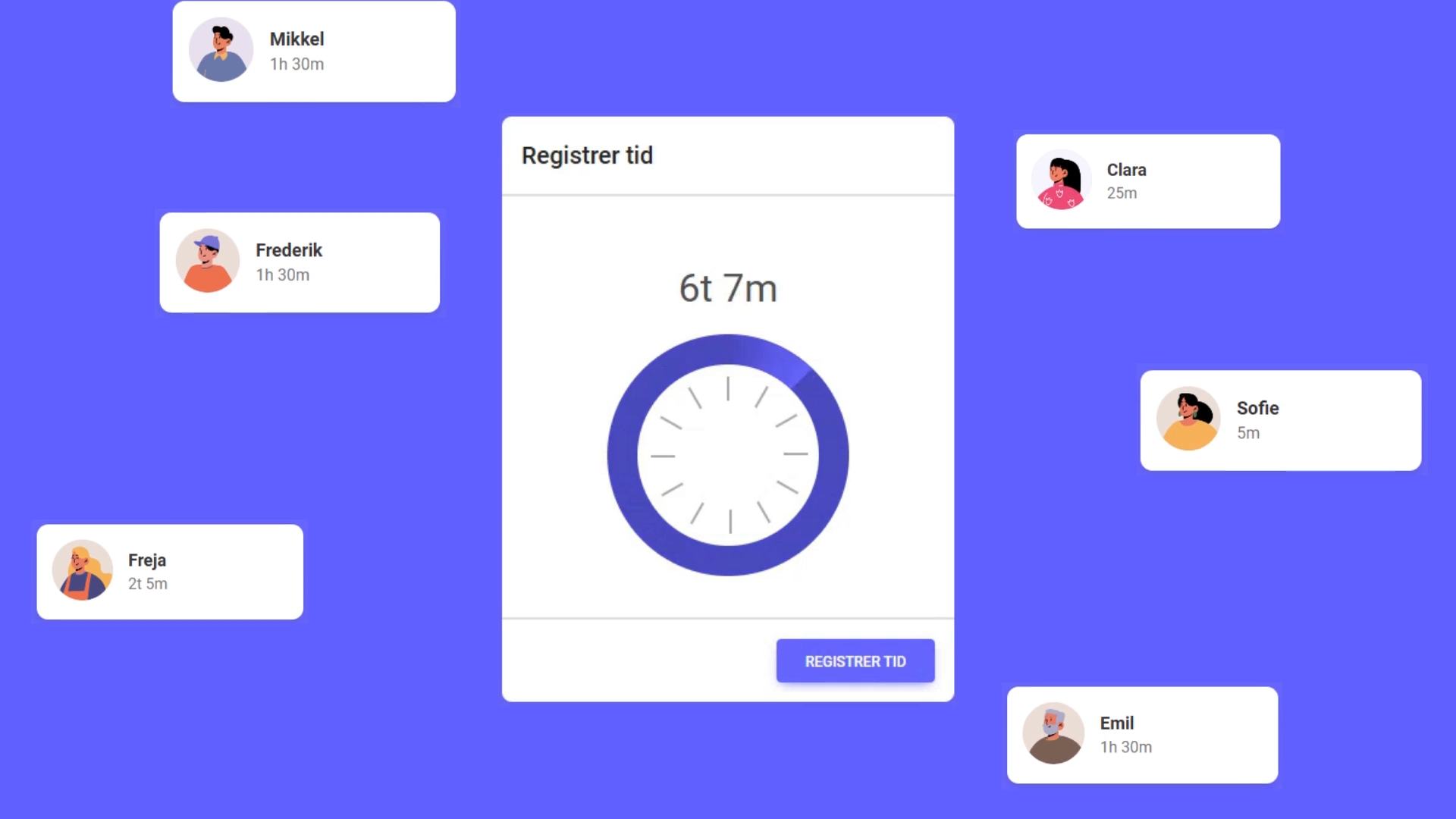 Timeregistrering og en masse registreringer